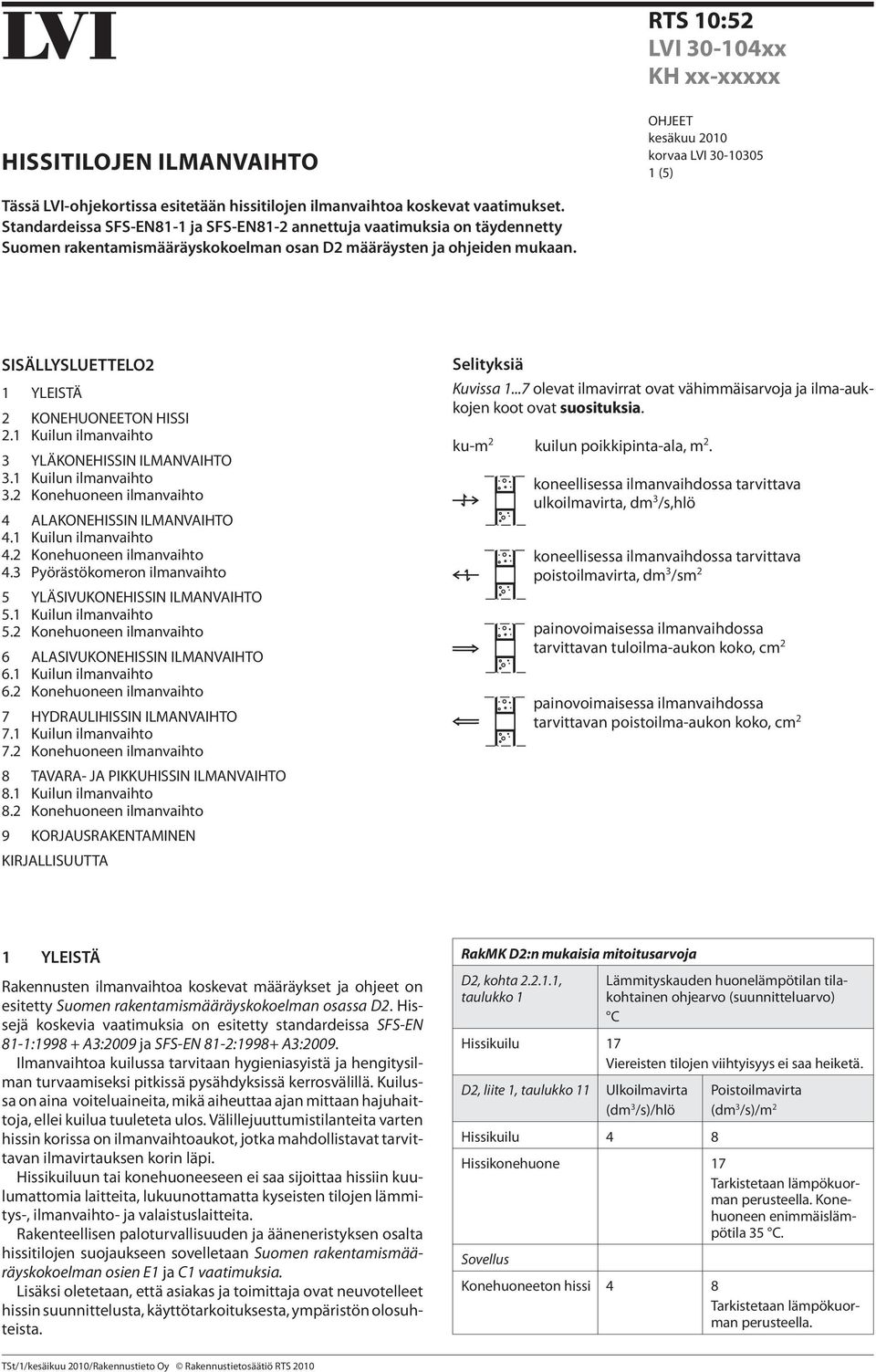 1 Kuilun ilmanvaihto YLÄKONEHISSIN ILMANVAIHTO.1 Kuilun ilmanvaihto. Konehuoneen ilmanvaihto 4 ALAKONEHISSIN ILMANVAIHTO 4.1 Kuilun ilmanvaihto 4. Konehuoneen ilmanvaihto 4. Pyörästökomeron ilmanvaihto 5 YLÄSIVUKONEHISSIN ILMANVAIHTO 5.