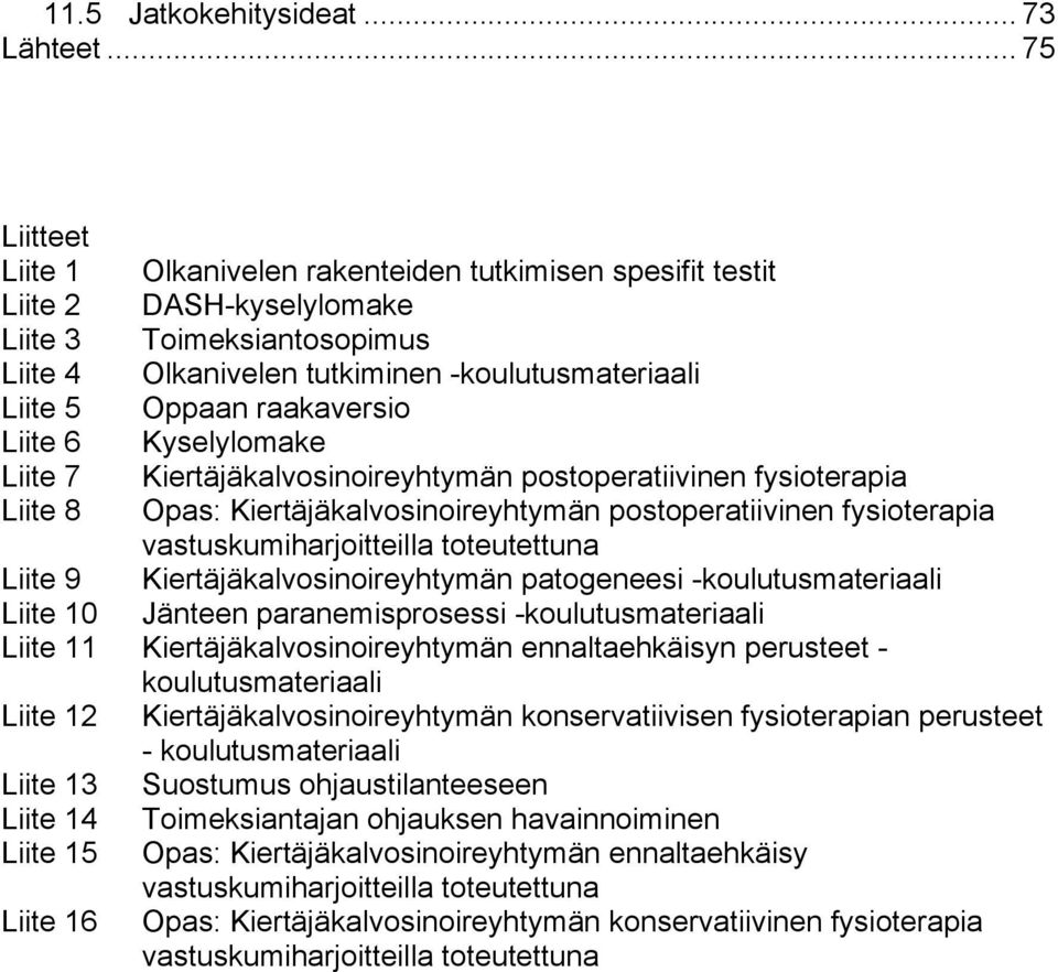 Liite 6 Kyselylomake Liite 7 Kiertäjäkalvosinoireyhtymän postoperatiivinen fysioterapia Liite 8 Opas: Kiertäjäkalvosinoireyhtymän postoperatiivinen fysioterapia vastuskumiharjoitteilla toteutettuna