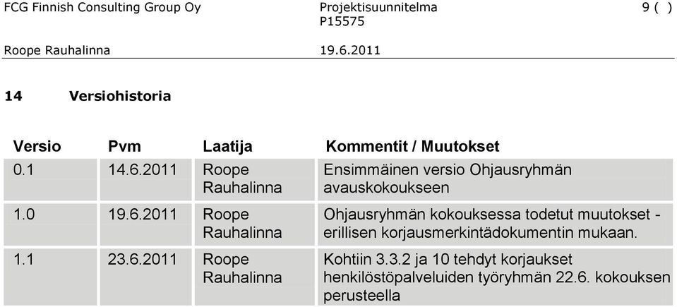 2011 Roope Rauhalinna 1.0 19.6.