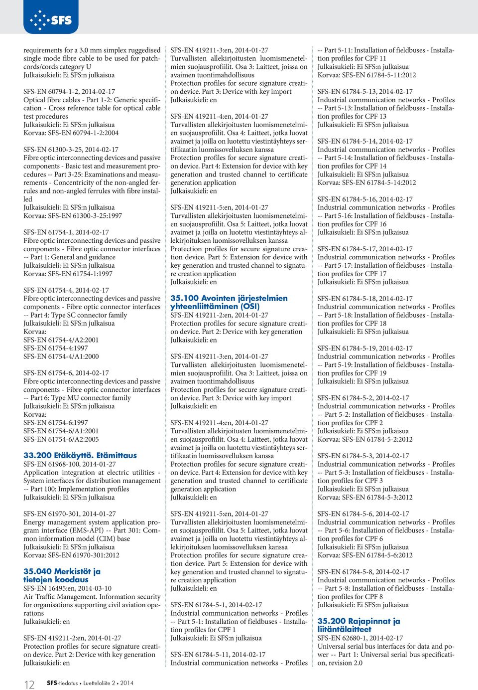 procedures -- Part 3-25: Examinations and measurements - Concentricity of the non-angled ferrules and non-angled ferrules with fibre installed SFS-EN 61300-3-25:1997 SFS-EN 61754-1, 2014-02-17 Fibre