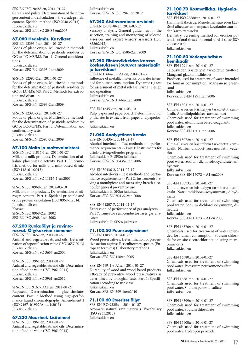 Part 1: General considerations SFS-EN 12393-1:en:2009 SFS-EN 12393-2:en, 2014-01-27 Foods of plant origin. Multiresidue methods for the determination of pesticide residues by GC or LC-MS/MS.