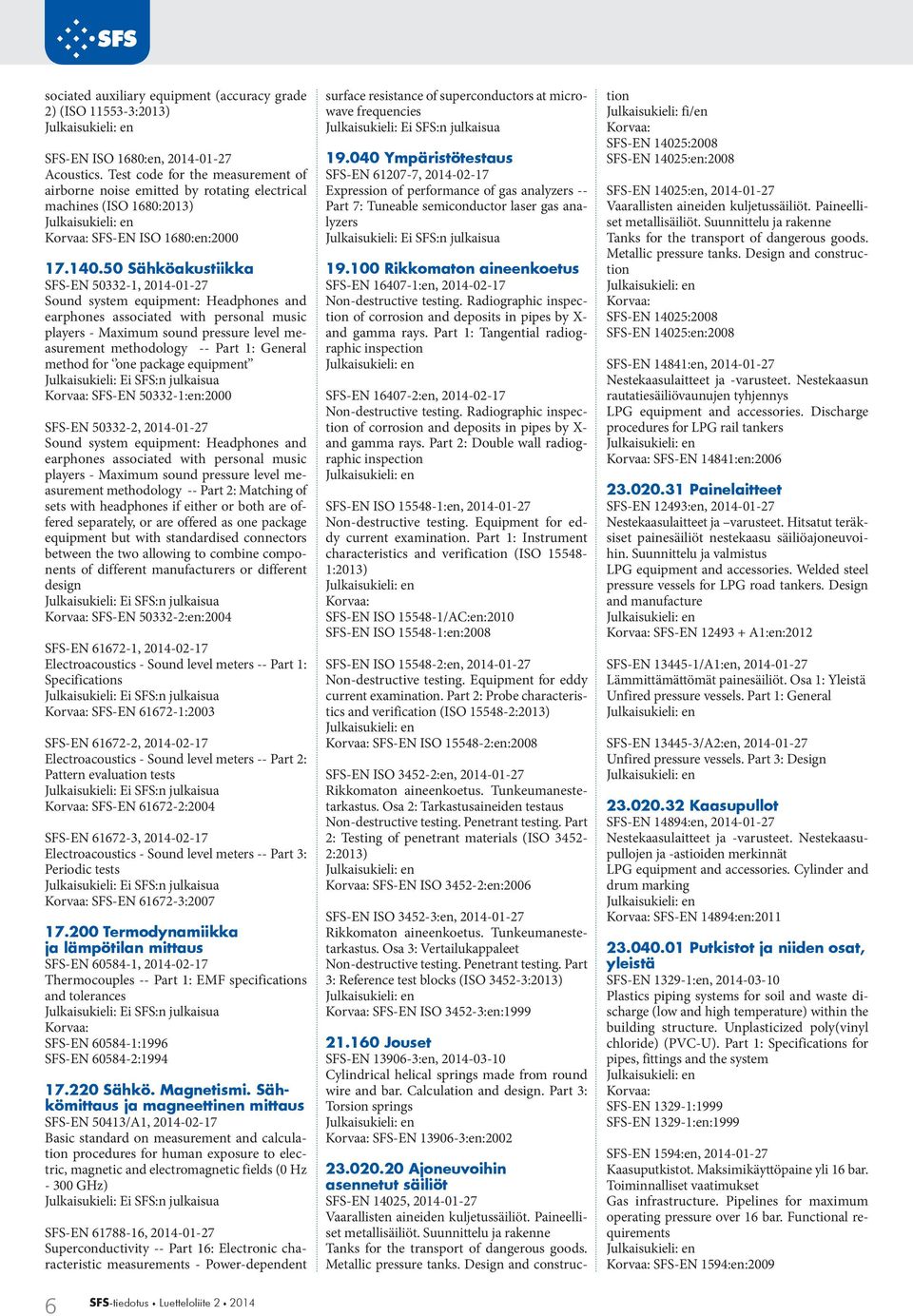 50 Sähköakustiikka SFS-EN 50332-1, 2014-01-27 Sound system equipment: Headphones and earphones associated with personal music players - Maximum sound pressure level measurement methodology -- Part 1: