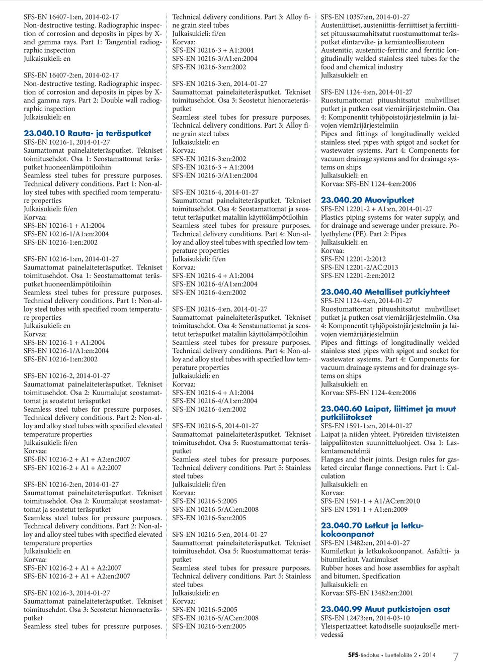 Part 2: Double wall radiographic inspection 23.040.10 Rauta- ja teräsputket SFS-EN 10216-1, 2014-01-27 toimitusehdot.