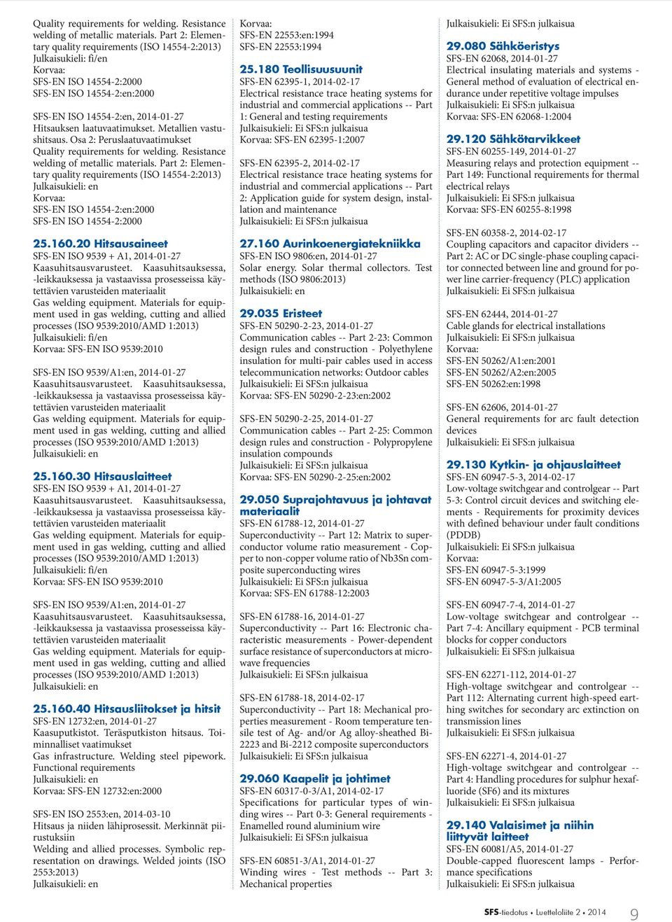 Osa 2: Peruslaatuvaatimukset  Part 2: Elementary quality requirements (ISO 14554-2:2013) SFS-EN ISO 14554-2:en:2000 SFS-EN ISO 14554-2:2000 25.160.