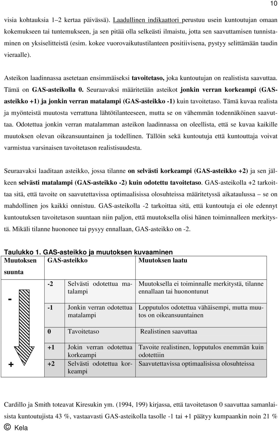 kokee vuorovaikutustilanteen positiivisena, pystyy selittämään taudin vieraalle). Asteikon laadinnassa asetetaan ensimmäiseksi tavoitetaso, joka kuntoutujan on realistista saavuttaa.