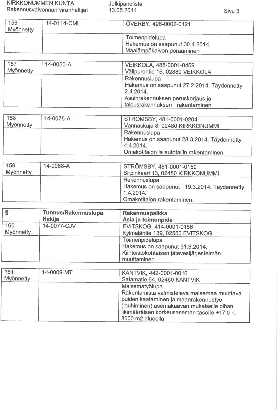 4.2014. Omakotitalon ja autotallin rakentaminen. 14-0068-A STRÖMSBY, 481-0001-0150 Sirpinkään 13, 02480 KIRKKONUMMI Hakemus on saapunut 19.3.2014. Täydennetty 1.4.2014. Omakotitalon rakentaminen.