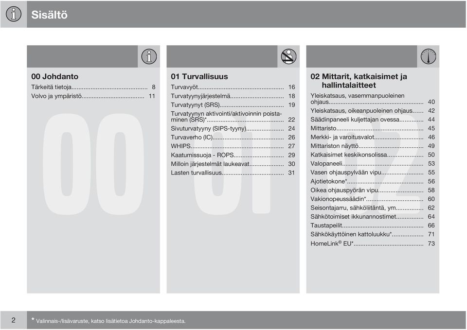 .. 44 Yleiskatsaus, oikeanpuoleinen ohjaus... 42 Sivuturvatyyny (SIPS-tyyny)... 24 Mittaristo... 45 Turvaverho (IC)... 26 Merkki- ja varoitusvalot... 46 WHIPS... 27 Mittariston näyttö.