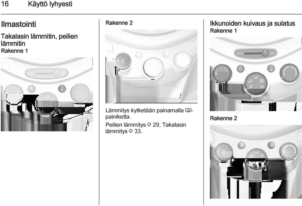 ja sulatus Rakenne 1 Lämmitys kytketään painamalla Ü-