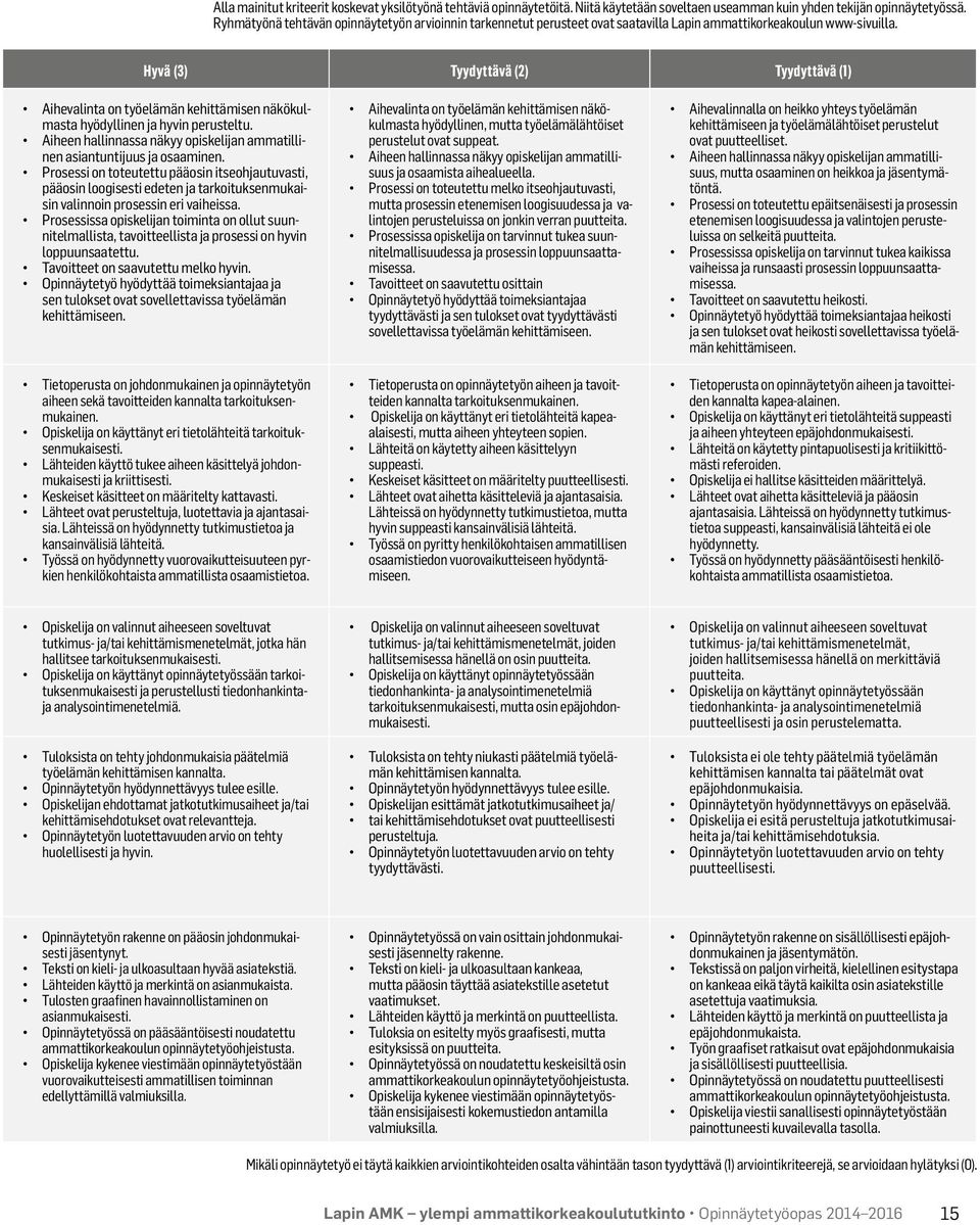 Hyvä (3) Tyydyttävä (2) Tyydyttävä (1) Aihevalinta on työelämän kehittämisen näkökulmasta hyödyllinen ja hyvin perusteltu.
