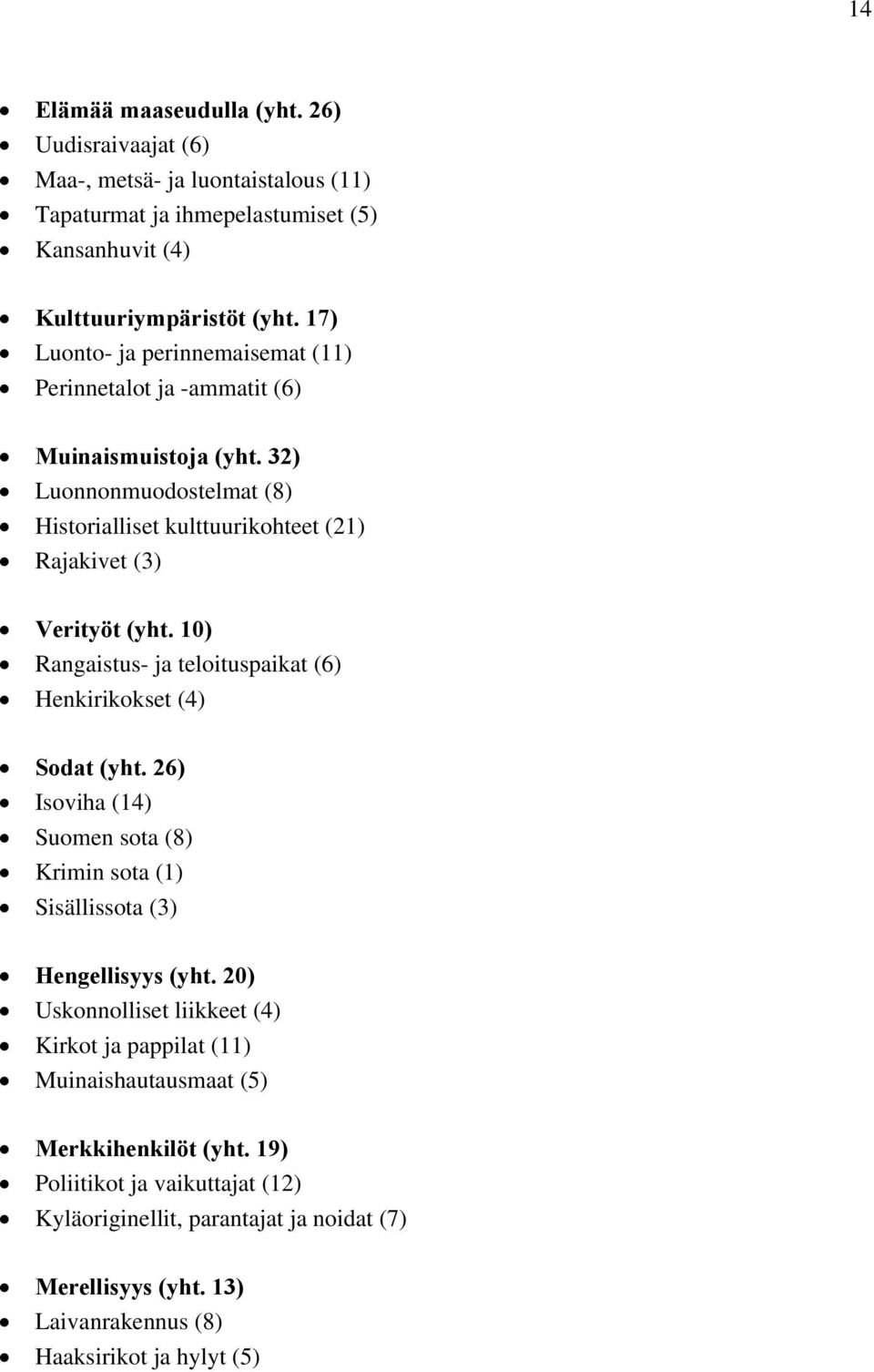 10) Rangaistus- ja teloituspaikat (6) Henkirikokset (4) Sodat (yht. 26) Isoviha (14) Suomen sota (8) Krimin sota (1) Sisällissota (3) Hengellisyys (yht.