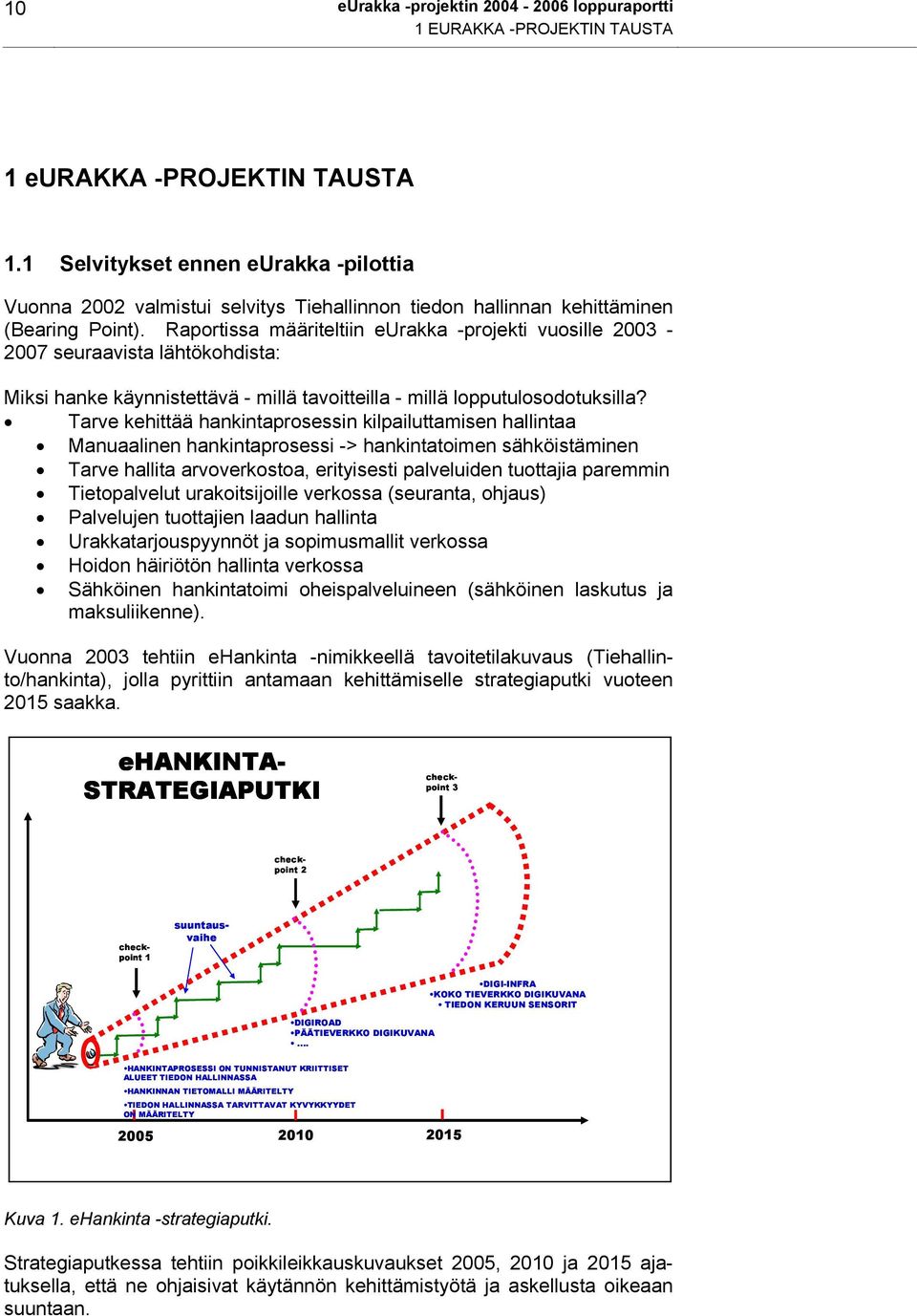 Raportissa määriteltiin eurakka -projekti vuosille 2003-2007 seuraavista lähtökohdista: Miksi hanke käynnistettävä - millä tavoitteilla - millä lopputulosodotuksilla?