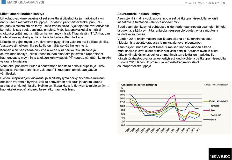 Myös kauppakeskuksille riittäisi sijoituskysyntää, mutta niitä on harvoin myynnissä. Tilaa vievän (TIVA) kaupan kiinteistöjen sijoituskysyntä on tällä hetkellä erittäin heikkoa.