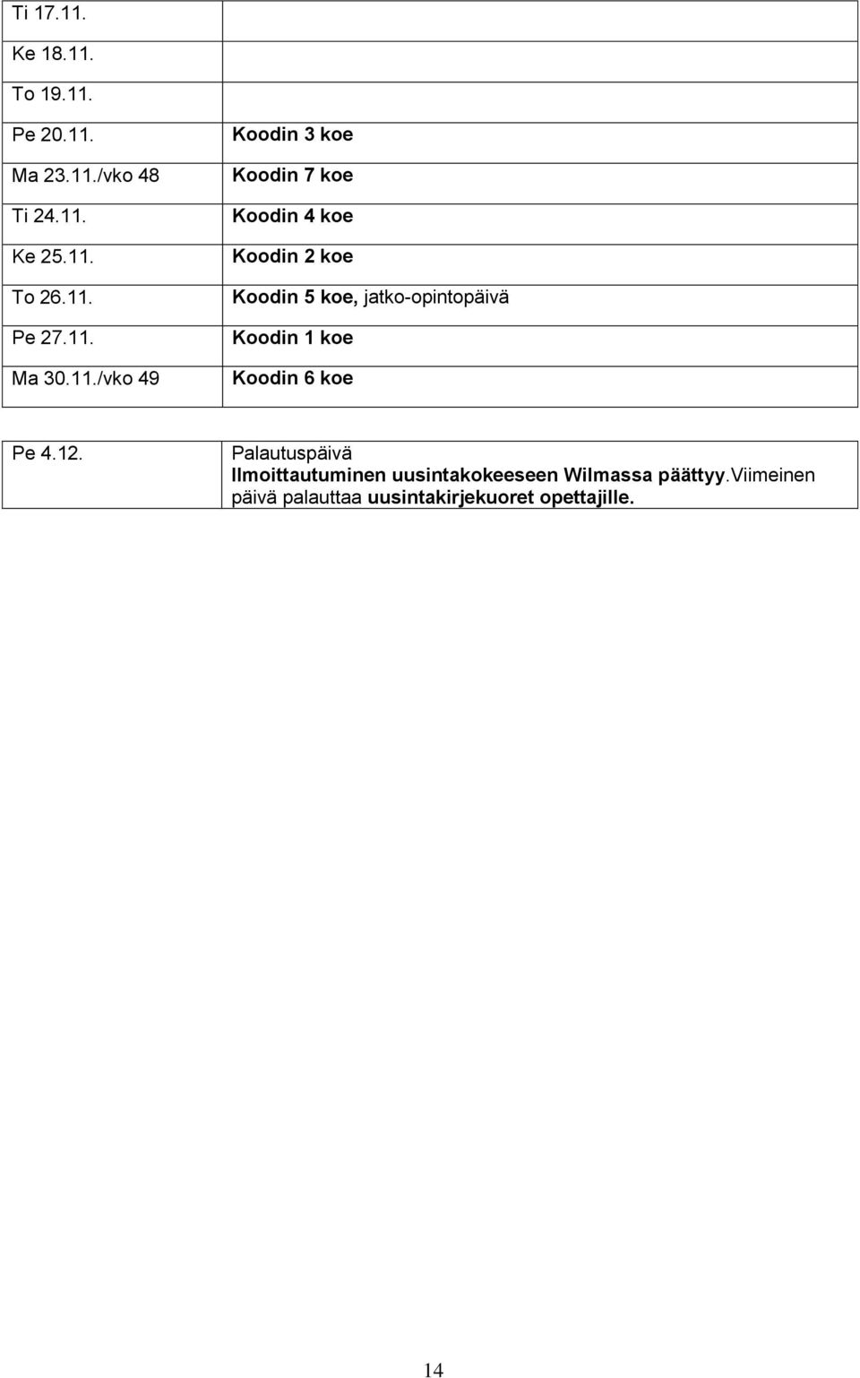 jatko-opintopäivä Koodin 1 koe Koodin 6 koe Pe 4.12.