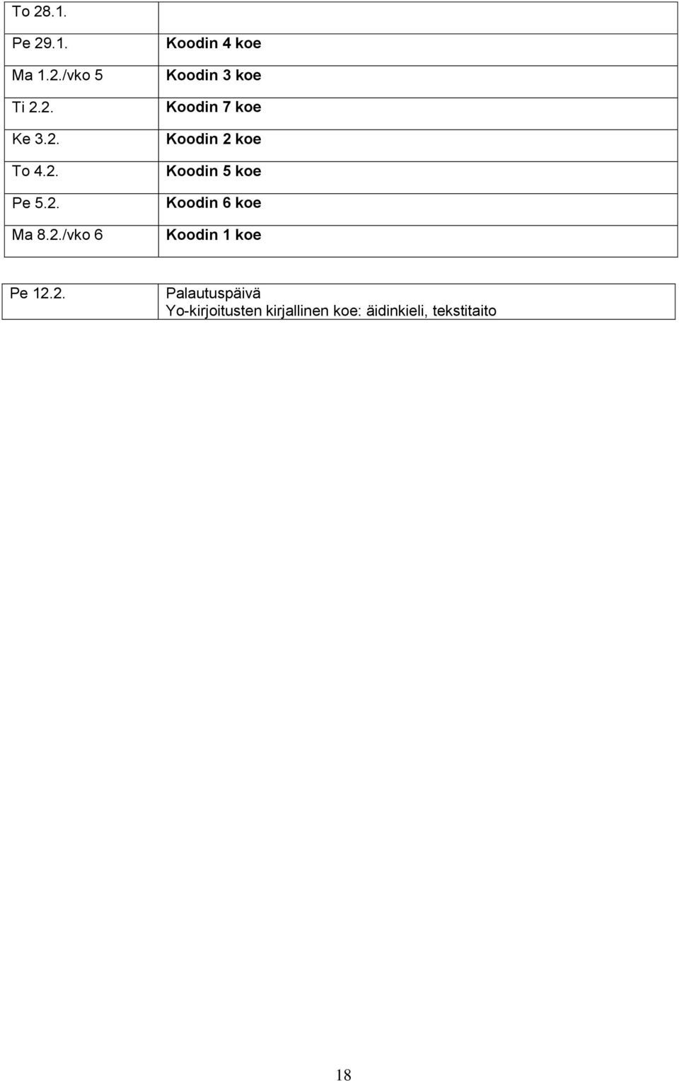 Koodin 5 koe Koodin 6 koe Koodin 1 koe Pe 12.