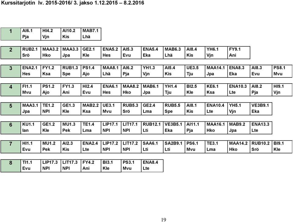2 FY1.3 HI2.4 ENA6.1 MAA8.2 MAB6.1 YH1.4 BI2.5 KE6.1 ENA10.3 AI8.2 HI9.1 Mvu Ajo Ani Evu Hes Hko Jpa Tju Kle Ksa Lte Pja Vjn 5 MAA3.1 TE1.2 GE1.3 MAB2.2 UE3.1 RUB5.3 GE2.4 RUB5.5 AI8.1 ENA10.4 YH5.