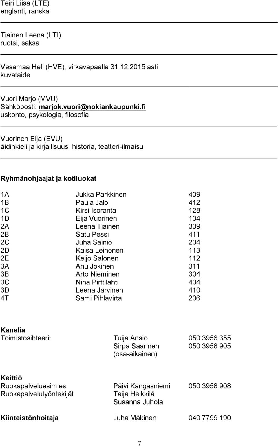 128 1D Eija Vuorinen 104 2A Leena Tiainen 309 2B Satu Pessi 411 2C Juha Sainio 204 2D Kaisa Leinonen 113 2E Keijo Salonen 112 3A Anu Jokinen 311 3B Arto Nieminen 304 3C Nina Pirttilahti 404 3D Leena