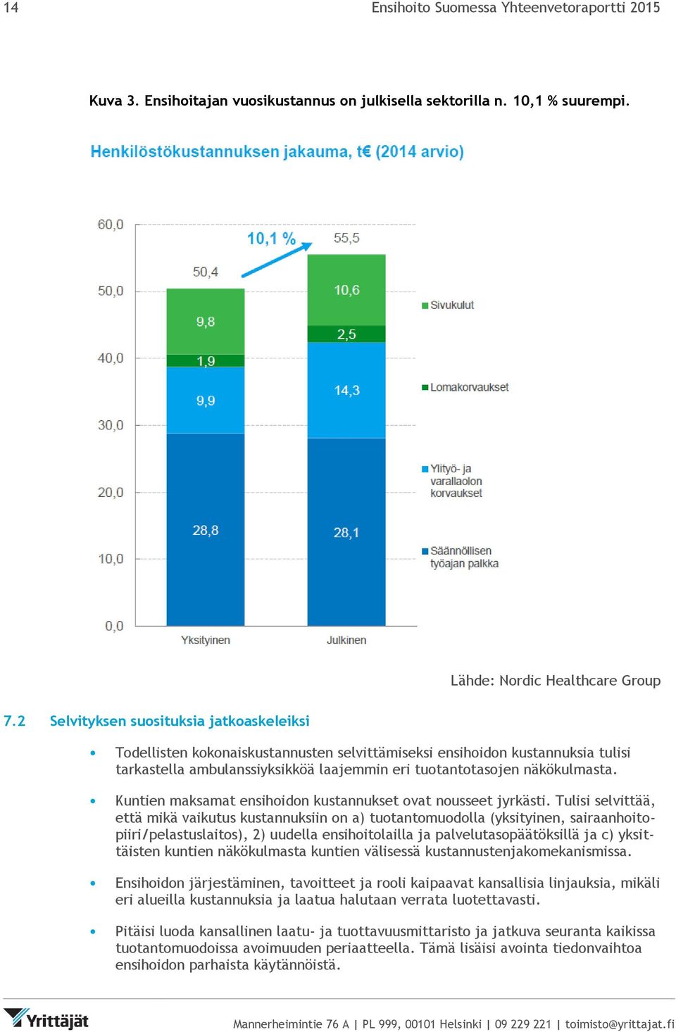 Kuntien maksamat ensihoidon kustannukset ovat nousseet jyrkästi.