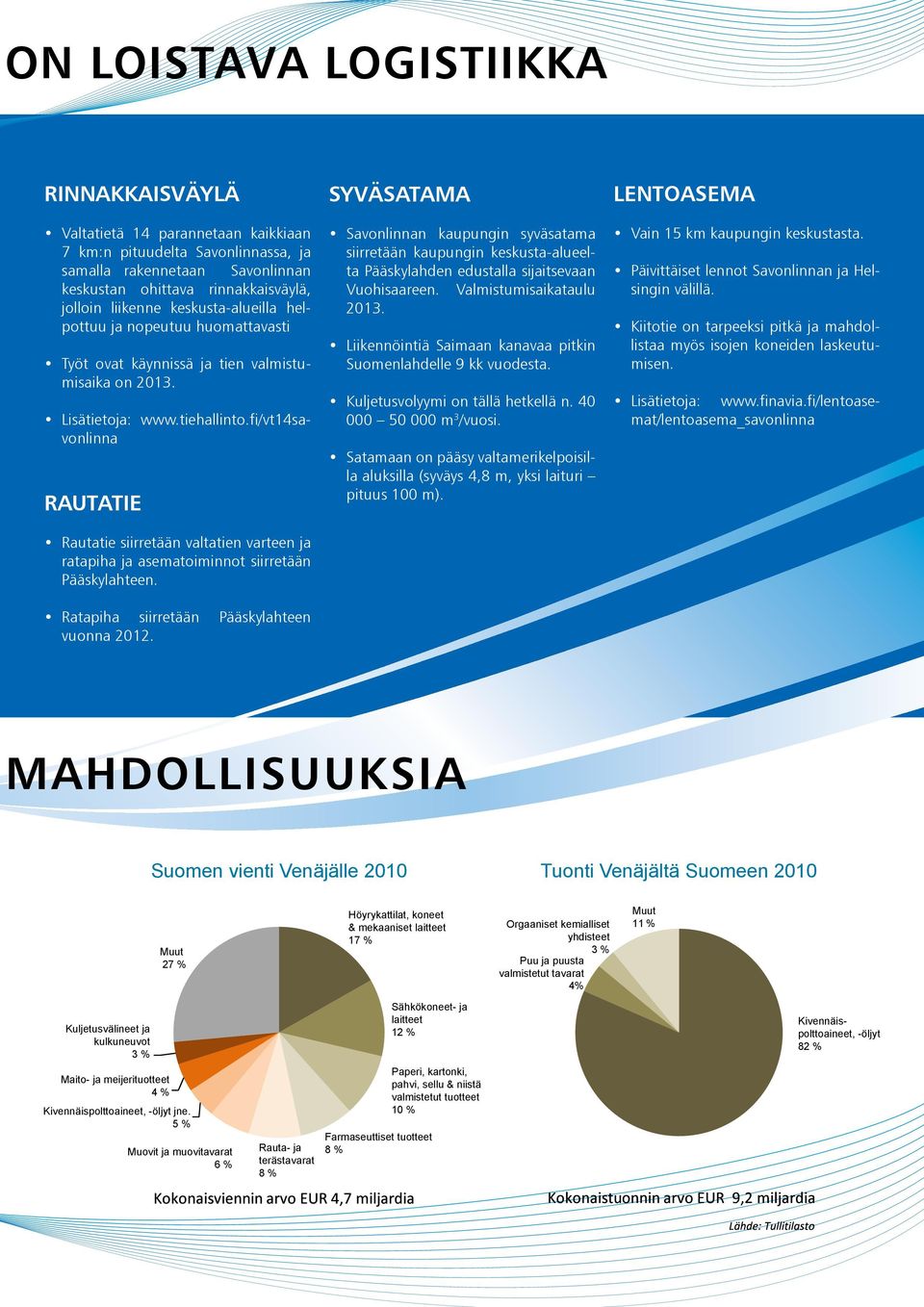 fi/vt14savonlinna RAUTATIE Rautatie siirretään valtatien varteen ja ratapiha ja asematoiminnot siirretään Pääskylahteen. Ratapiha siirretään Pääskylahteen vuonna 2012.