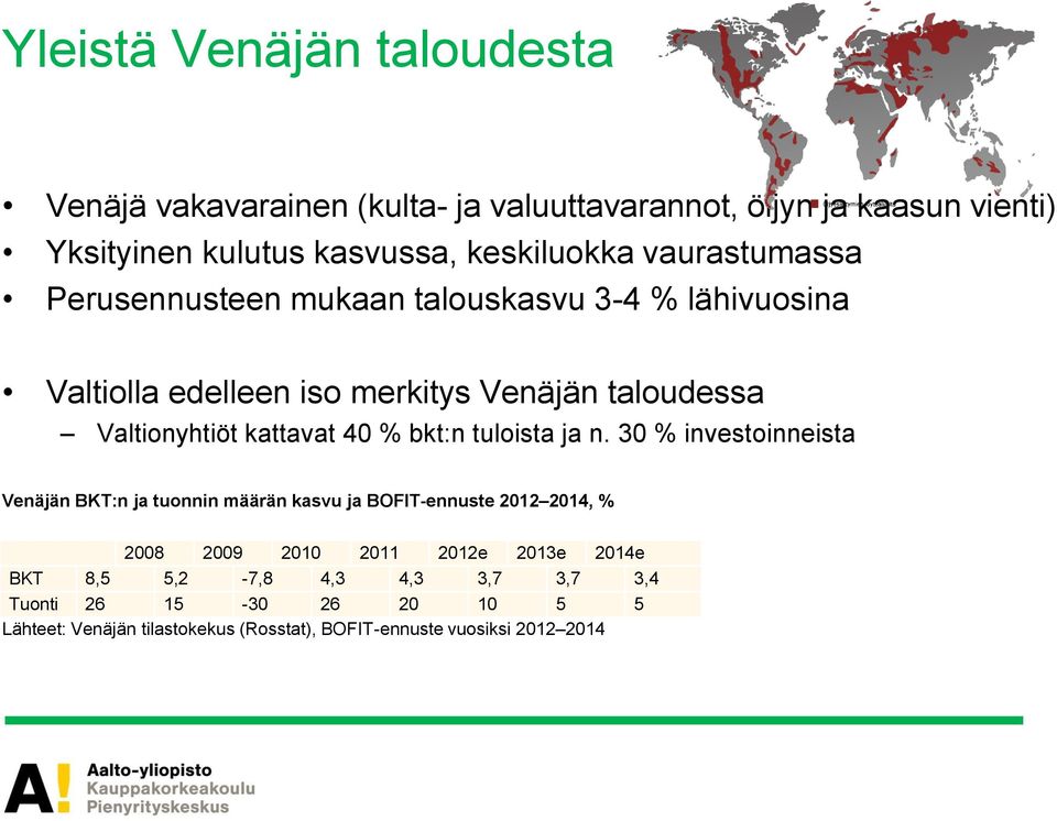 % bkt:n tuloista ja n.