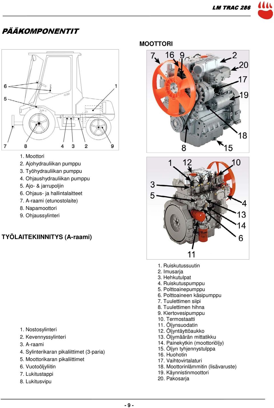 Vuotoöljyliitin 7. Lukitustappi 8. Lukitusvipu 1. Ruiskutussuutin 2. Imusarja 3. Hehkutulpat 4. Ruiskutuspumppu 5. Polttoainepumppu 6. Polttoaineen käsipumppu 7. Tuulettimen siipi 8.