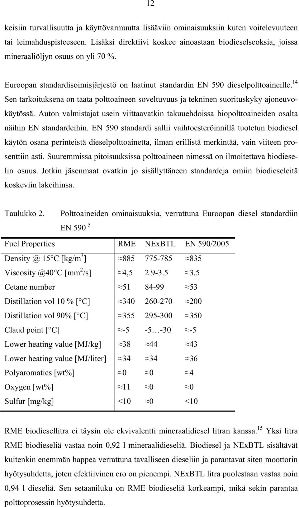 14 Sen tarkoituksena on taata polttoaineen soveltuvuus ja tekninen suorituskyky ajoneuvokäytössä. Auton valmistajat usein viittaavatkin takuuehdoissa biopolttoaineiden osalta näihin EN standardeihin.