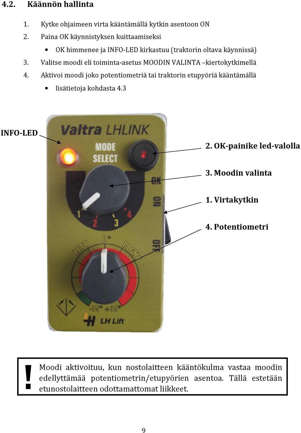 Valitse moodi eli toiminta-asetus MOODIN VALINTA kiertokytkimellä 4.