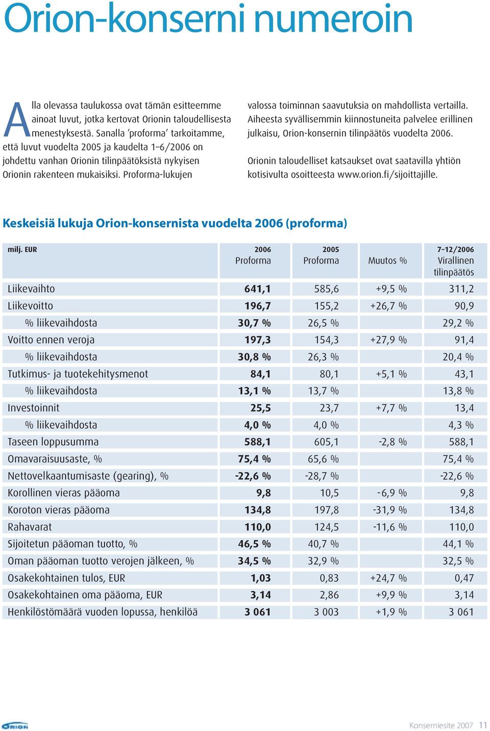 Proforma-lukujen valossa toiminnan saavutuksia on mahdollista vertailla. Aiheesta syvällisemmin kiinnostuneita palvelee erillinen julkaisu, Orion-konsernin tilinpäätös vuodelta 2006.