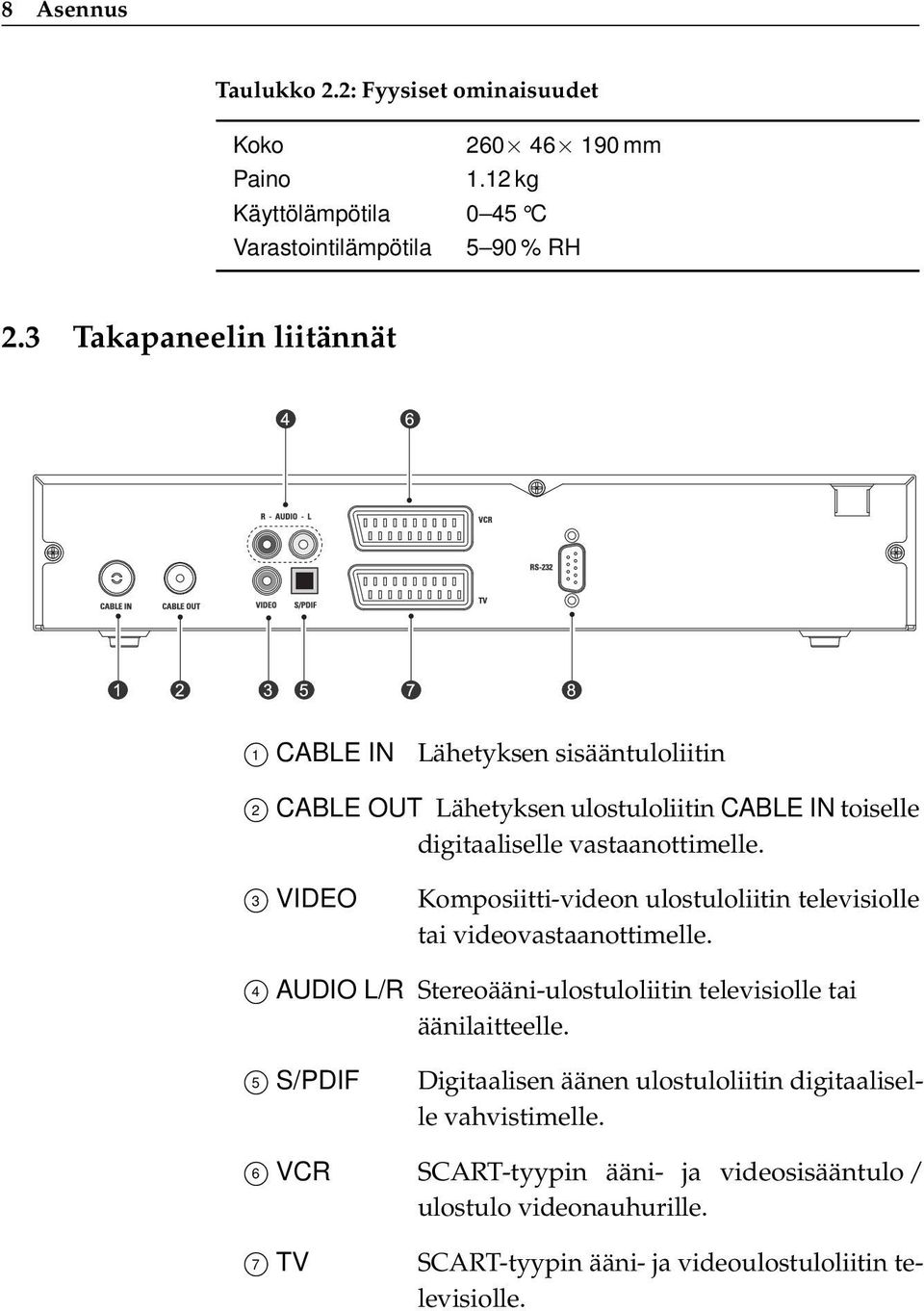 3 VIDEO Komposiitti-videon ulostuloliitin televisiolle tai videovastaanottimelle. 4 AUDIO L/R Stereoääni-ulostuloliitin televisiolle tai äänilaitteelle.