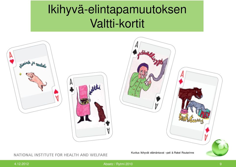 elämäntavat peli & Rakel