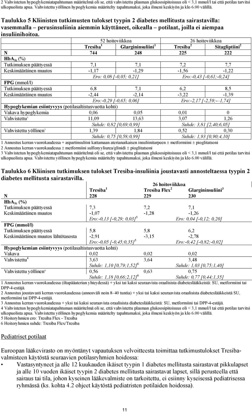 Taulukko 5 Kliinisten tutkimusten tulokset tyypin 2 diabetes mellitusta sairastavilla: vasemmalla perusinsuliinia aiemmin käyttäneet, oikealla potilaat, joilla ei aiempaa insuliinihoitoa.