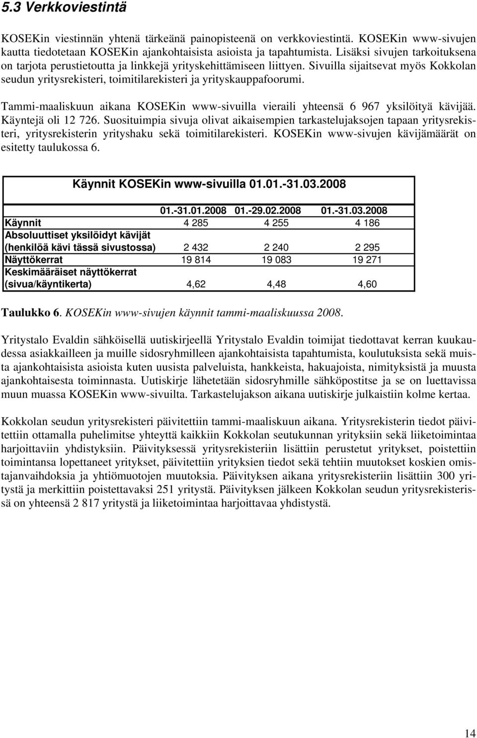 Tammi-maaliskuun aikana KOSEKin www-sivuilla vieraili yhteensä 6 967 yksilöityä kävijää. Käyntejä oli 12 726.