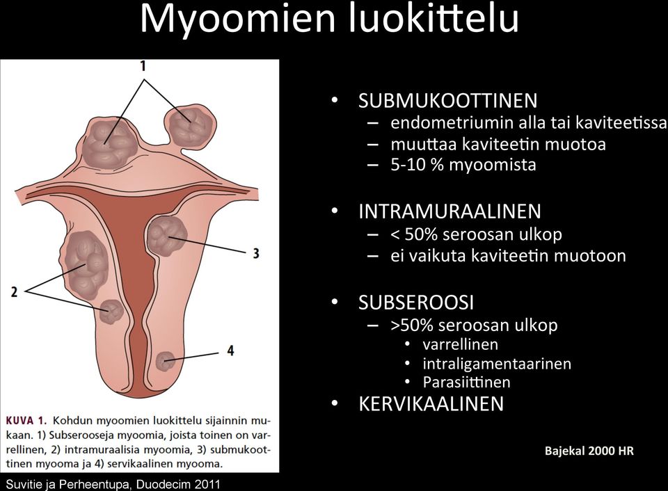 vaikuta kavitee$n muotoon SUBSEROOSI >50% seroosan ulkop varrellinen