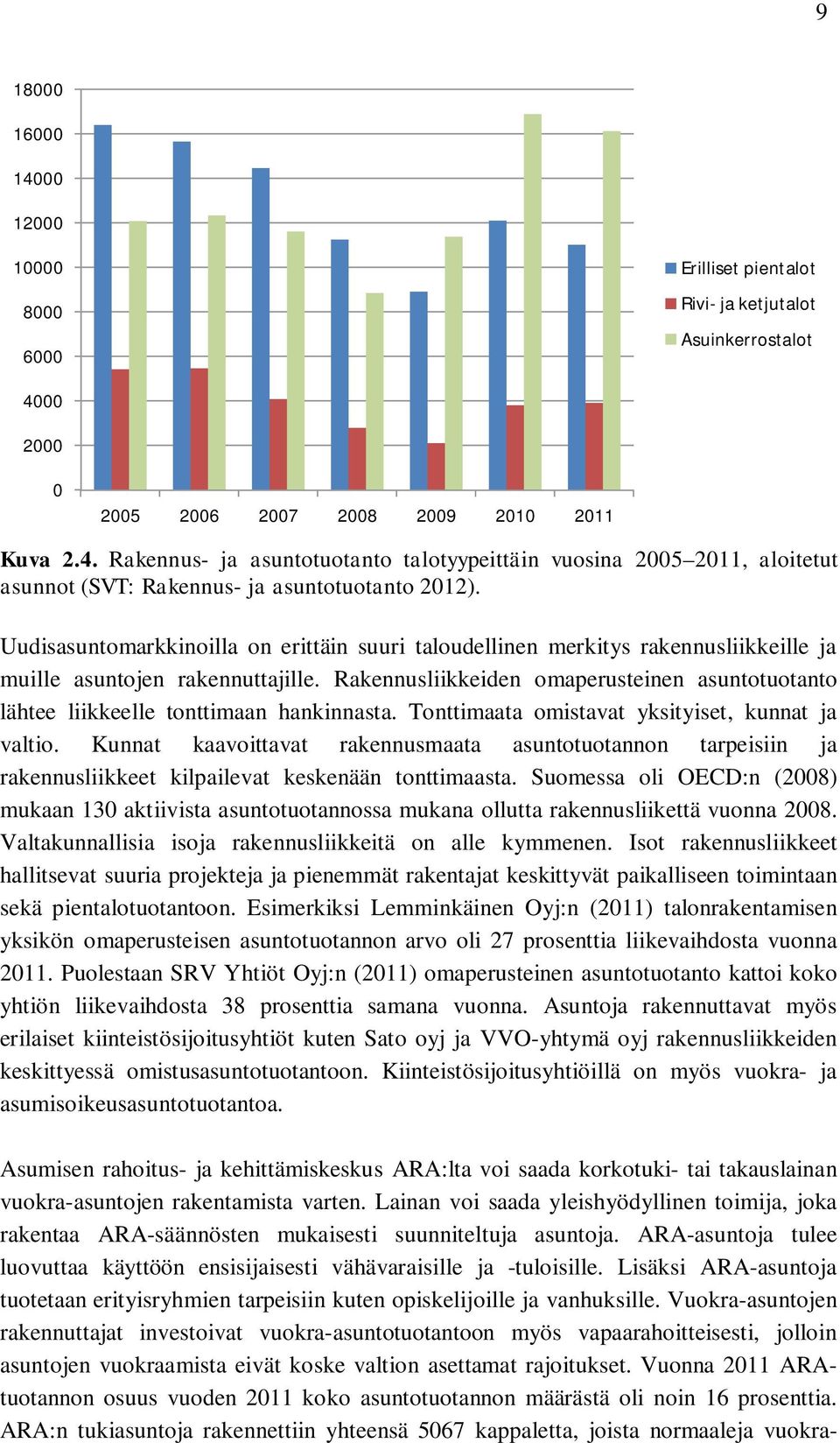 Rakennusliikkeiden omaperusteinen asuntotuotanto lähtee liikkeelle tonttimaan hankinnasta. Tonttimaata omistavat yksityiset, kunnat ja valtio.