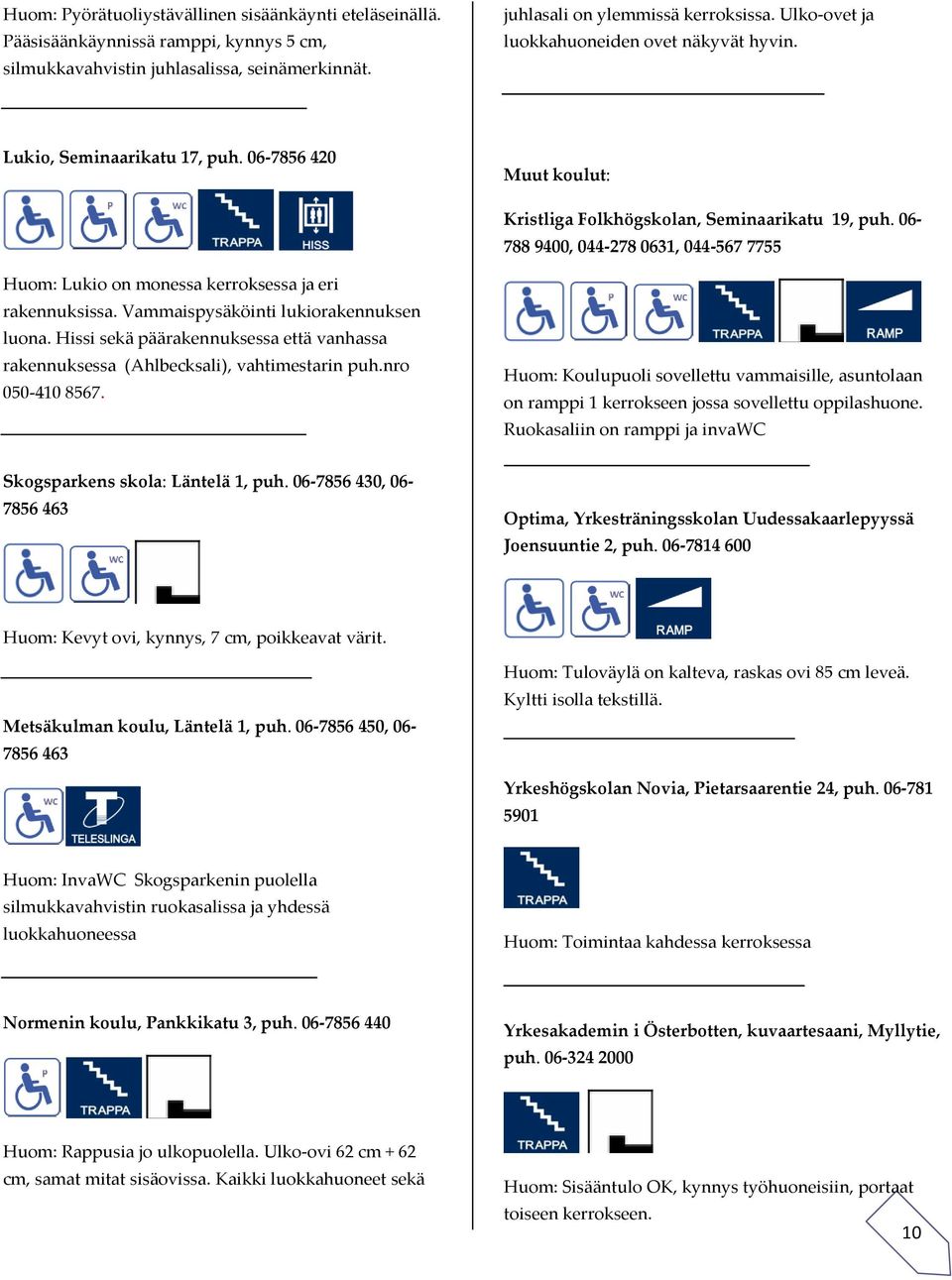 06-788 9400, 044-278 0631, 044-567 7755 Huom: Lukio on monessa kerroksessa ja eri rakennuksissa. Vammaispysäköinti lukiorakennuksen luona.