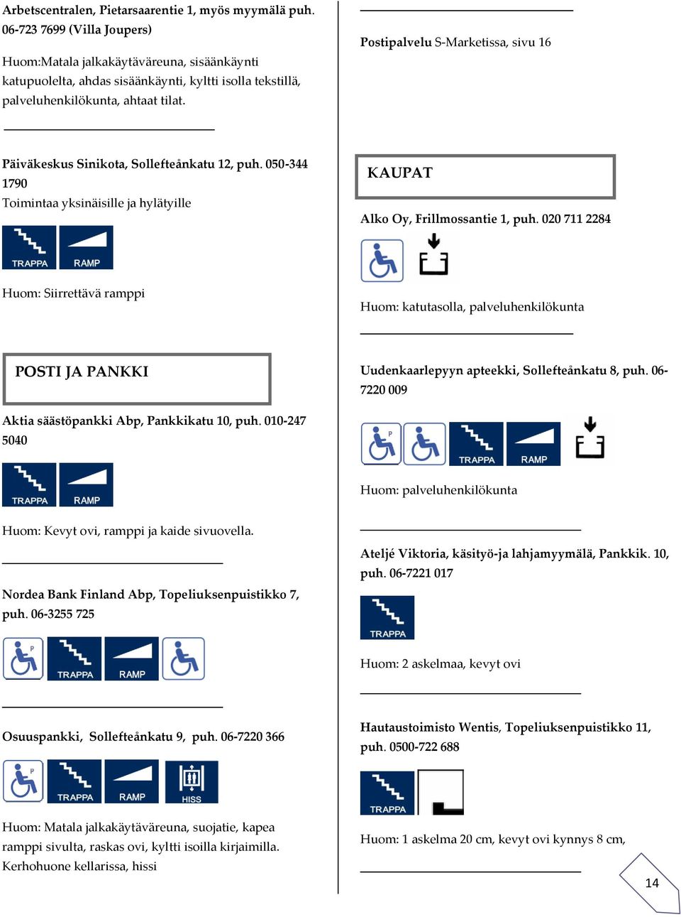 Postipalvelu S-Marketissa, sivu 16 Päiväkeskus Sinikota, Sollefteånkatu 12, puh. 050-344 1790 Toimintaa yksinäisille ja hylätyille KAUPAT Alko Oy, Frillmossantie 1, puh.