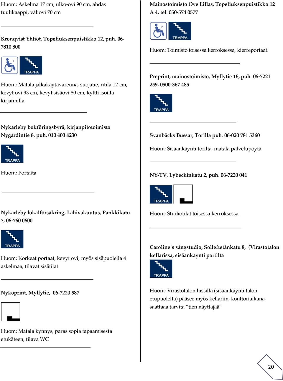 Huom: Matala jalkakäytäväreuna, suojatie, ritilä 12 cm, kevyt ovi 93 cm, kevyt sisäovi 80 cm, kyltti isoilla kirjaimilla Preprint, mainostoimisto, Myllytie 16, puh.