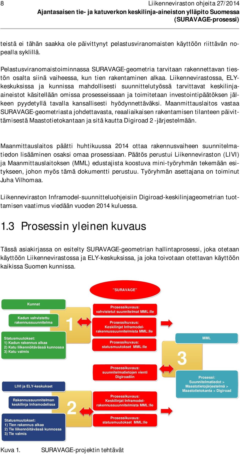 Liikennevirastossa, ELYkeskuksissa ja kunnissa mahdollisesti suunnittelutyössä tarvittavat keskilinjaaineistot käsitellään omissa prosesseissaan ja toimitetaan investointipäätöksen jälkeen pyydetyllä