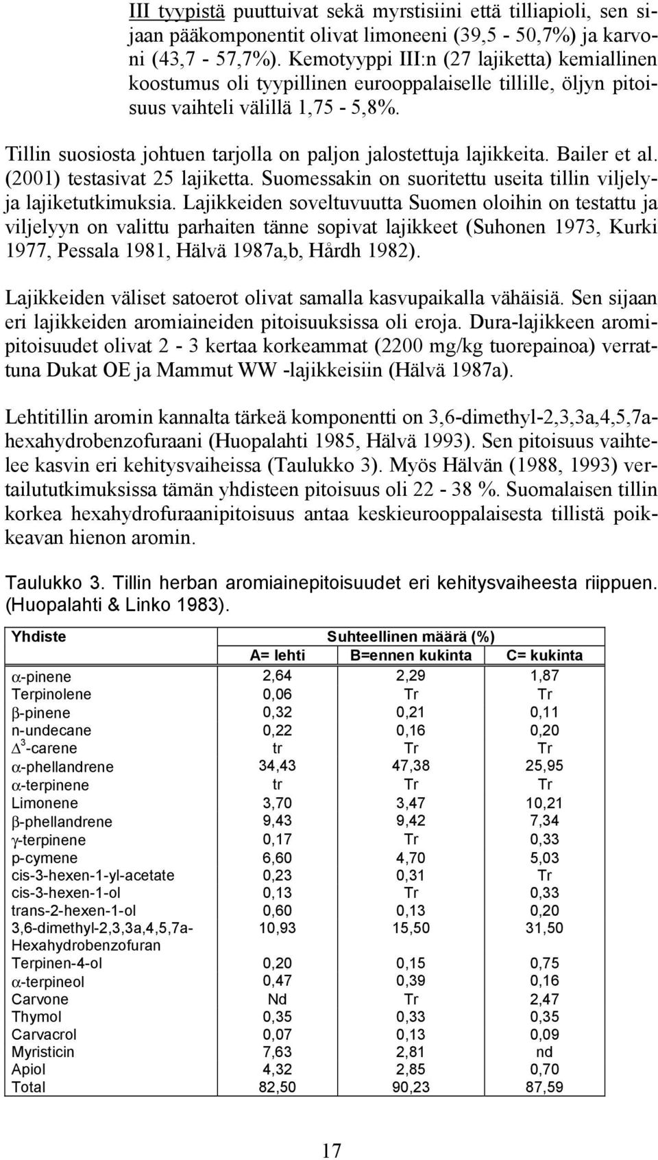 Tillin suosiosta johtuen tarjolla on paljon jalostettuja lajikkeita. Bailer et al. (2001) testasivat 25 lajiketta. Suomessakin on suoritettu useita tillin viljelyja lajiketutkimuksia.