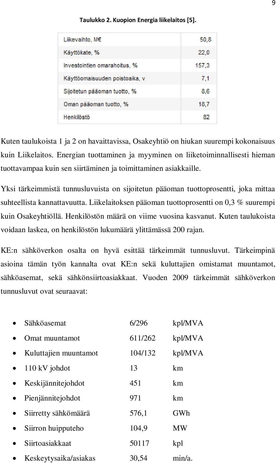 Yksi tärkeimmistä tunnusluvuista on sijoitetun pääoman tuottoprosentti, joka mittaa suhteellista kannattavuutta. Liikelaitoksen pääoman tuottoprosentti on 0,3 % suurempi kuin Osakeyhtiöllä.