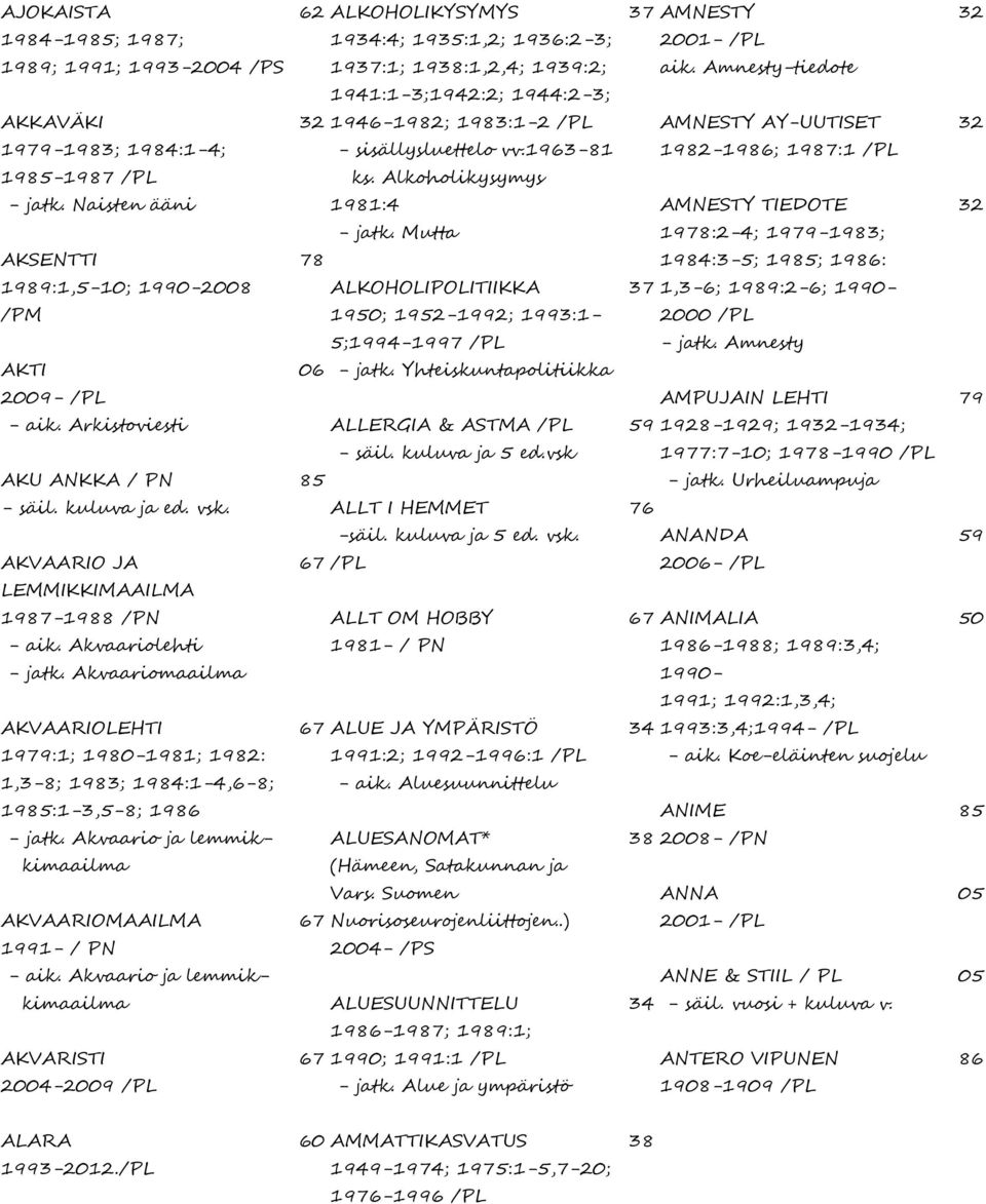 Akvaario ja lemmikkimaailma AKVAARIOMAAILMA 11- / PN - aik.