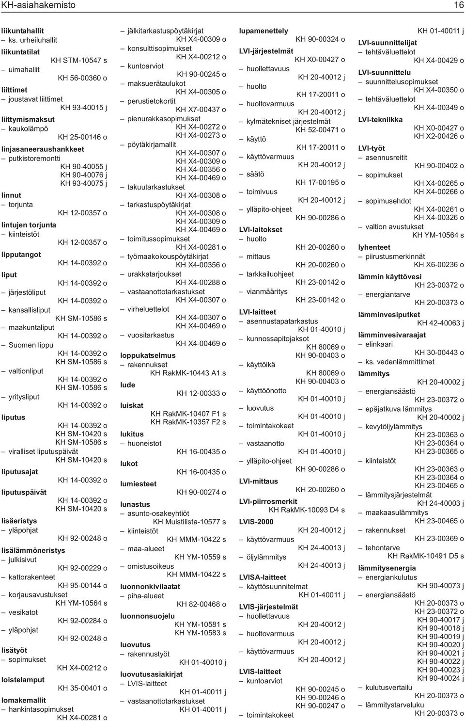 torjunta KH 12-00357 o lintujen torjunta kiinteistöt KH 12-00357 o lipputangot KH 14-00392 o liput KH 14-00392 o järjestöliput KH 14-00392 o kansallisliput KH SM-10586 s maakuntaliput KH 14-00392 o