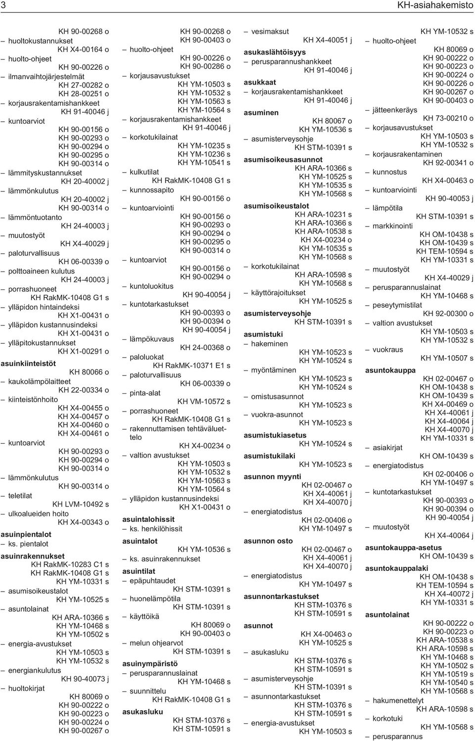 porrashuoneet KH RakMK-10408 G1 s ylläpidon hintaindeksi ylläpidon kustannusindeksi ylläpitokustannukset asuinkiinteistöt KH 80066 o kaukolämpölaitteet KH 22-00334 o kiinteistönhoito KH X4-00455 o KH