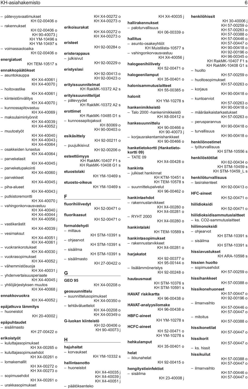 X4-40064 j osakkeiden lunastus KH X4-40064 j parvekelasit KH X4-40045 j parveketupakointi KH X4-40060 j parvekkeet KH X4-40045 j piha-alueet KH X4-40043 j putkistoremontti KH X4-40070 j