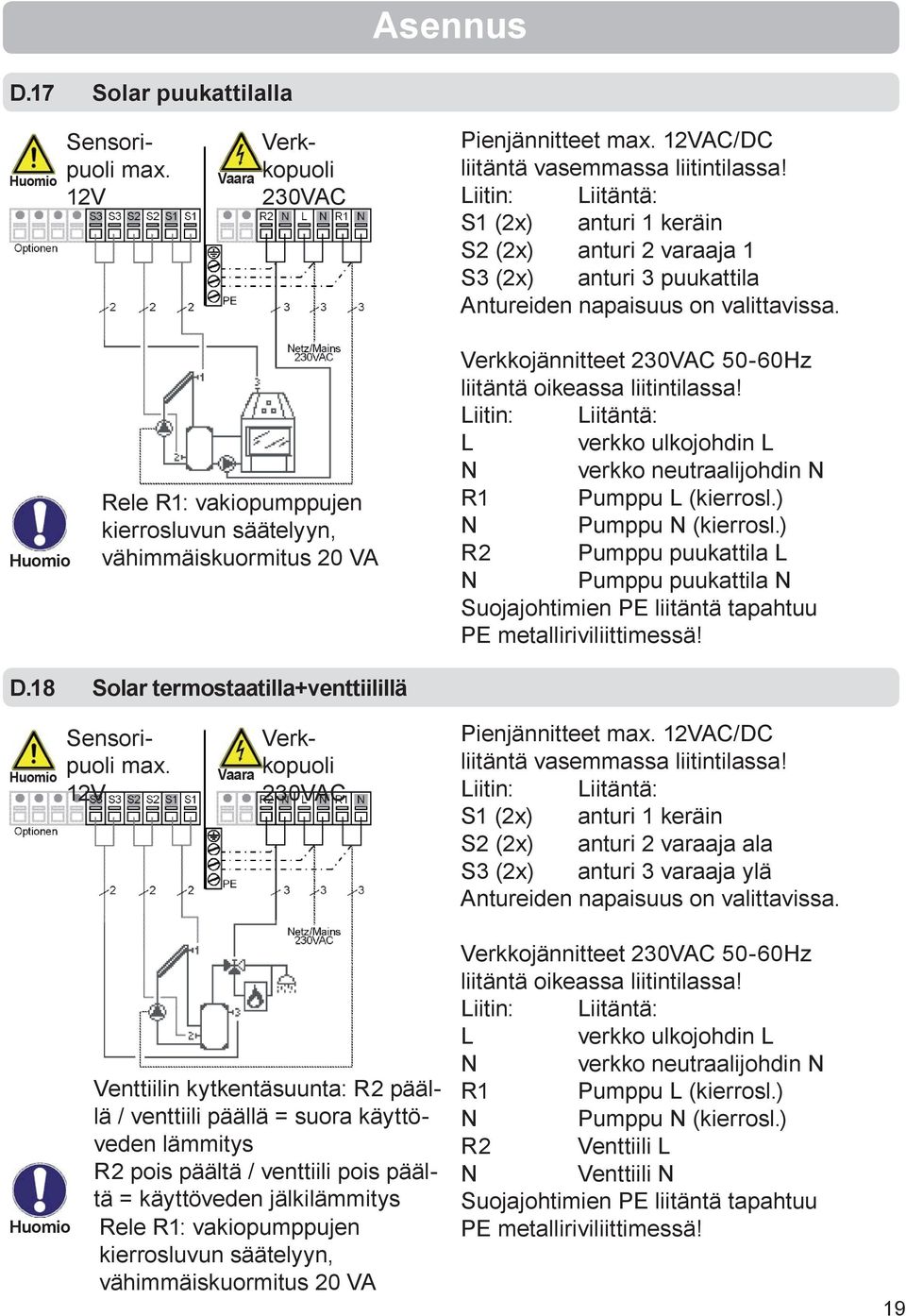 Rele R1: vakiopumppujen kierrosluvun säätelyyn, vähimmäiskuormitus 20 VA Verkkojännitteet 230VAC 50-60Hz liitäntä oikeassa liitintilassa!