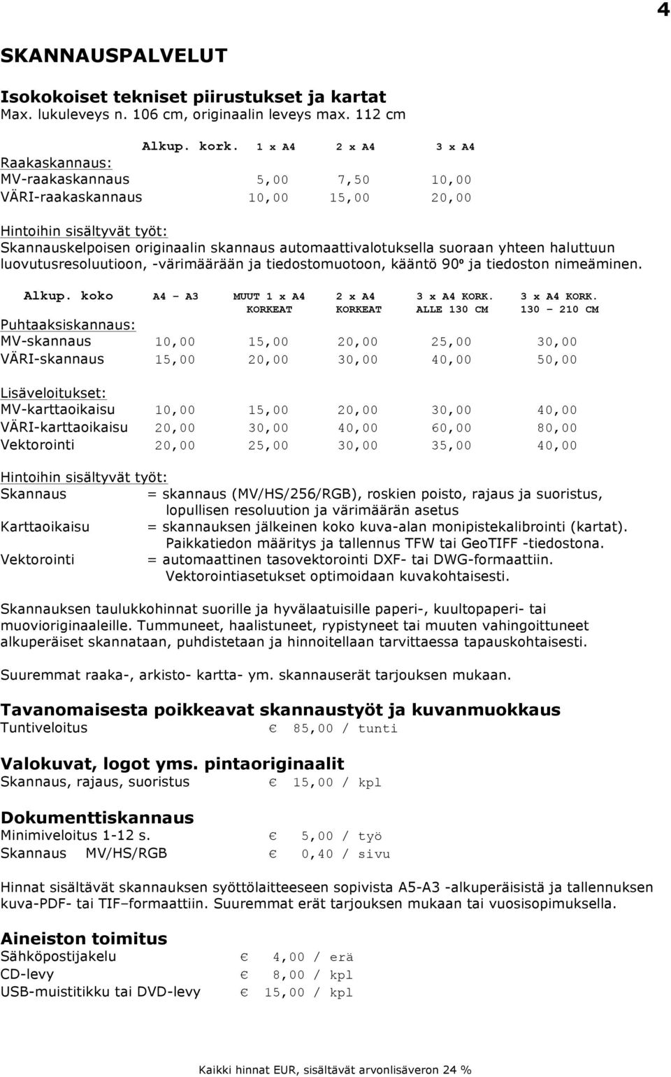 suoraan yhteen haluttuun luovutusresoluutioon, -värimäärään ja tiedostomuotoon, kääntö 90º ja tiedoston nimeäminen. Alkup. koko A4 A3 MUUT 1 x A4 2 x A4 3 x A4 KORK.