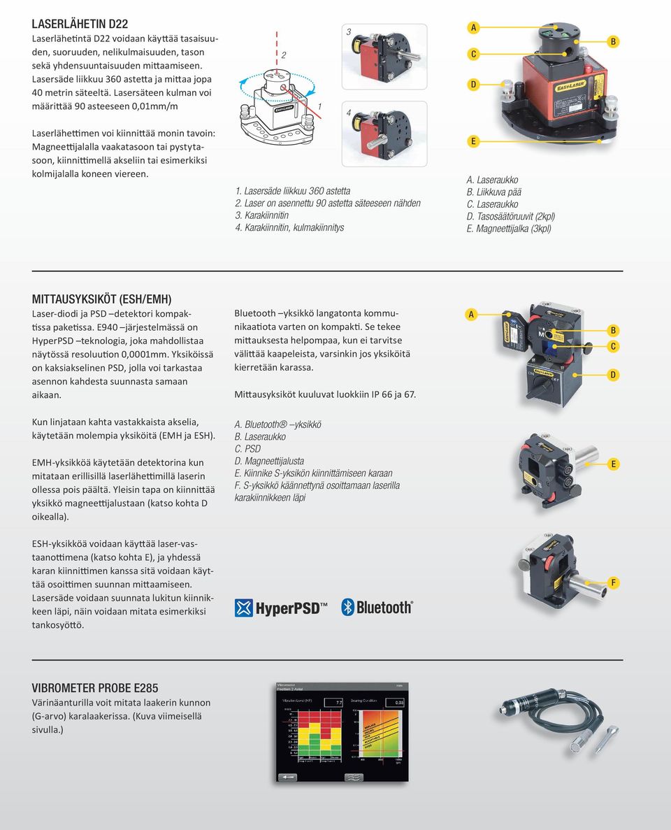 Lasersäteen kulman voi määrittää 90 asteeseen 0,01mm/m 2 1 3 4 C D Laserlähettimen voi kiinnittää monin tavoin: Magneettijalalla vaakatasoon tai pystytasoon, kiinnittimellä akseliin tai esimerkiksi