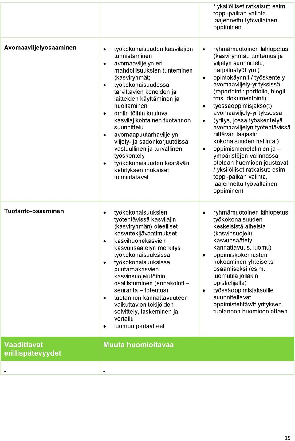 työkokonaisuudessa tarvittavien koneiden ja laitteiden käyttäminen ja huoltaminen omiin töihin kuuluva kasvilajikohtainen tuotannon suunnittelu avomaapuutarhaviljelyn viljely- ja sadonkorjuutöissä