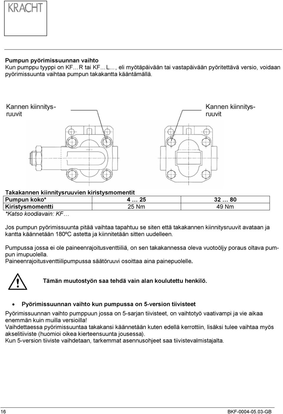 kiinnitysruuvit avataan ja kantta käännetään 180ºC astetta ja kiinnitetään sitten uudelleen.