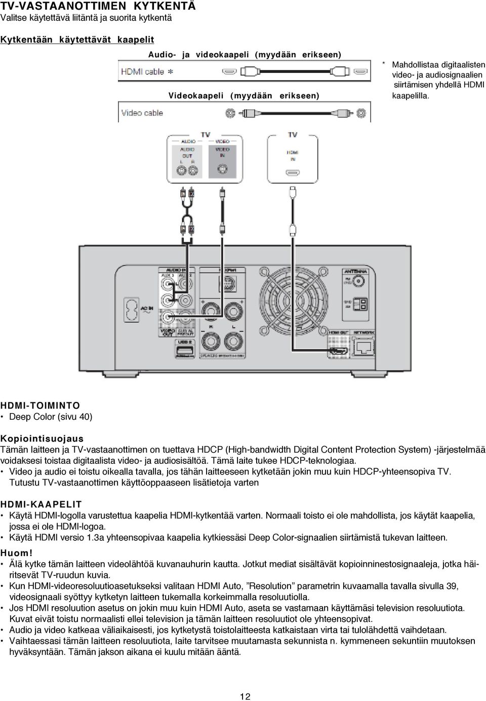 HDMI-TOIMINTO Deep Color (sivu 40) Kopiointisuojaus Tämän laitteen ja TV-vastaanottimen on tuettava HDCP (High-bandwidth Digital Content Protection System) -järjestelmää voidaksesi toistaa