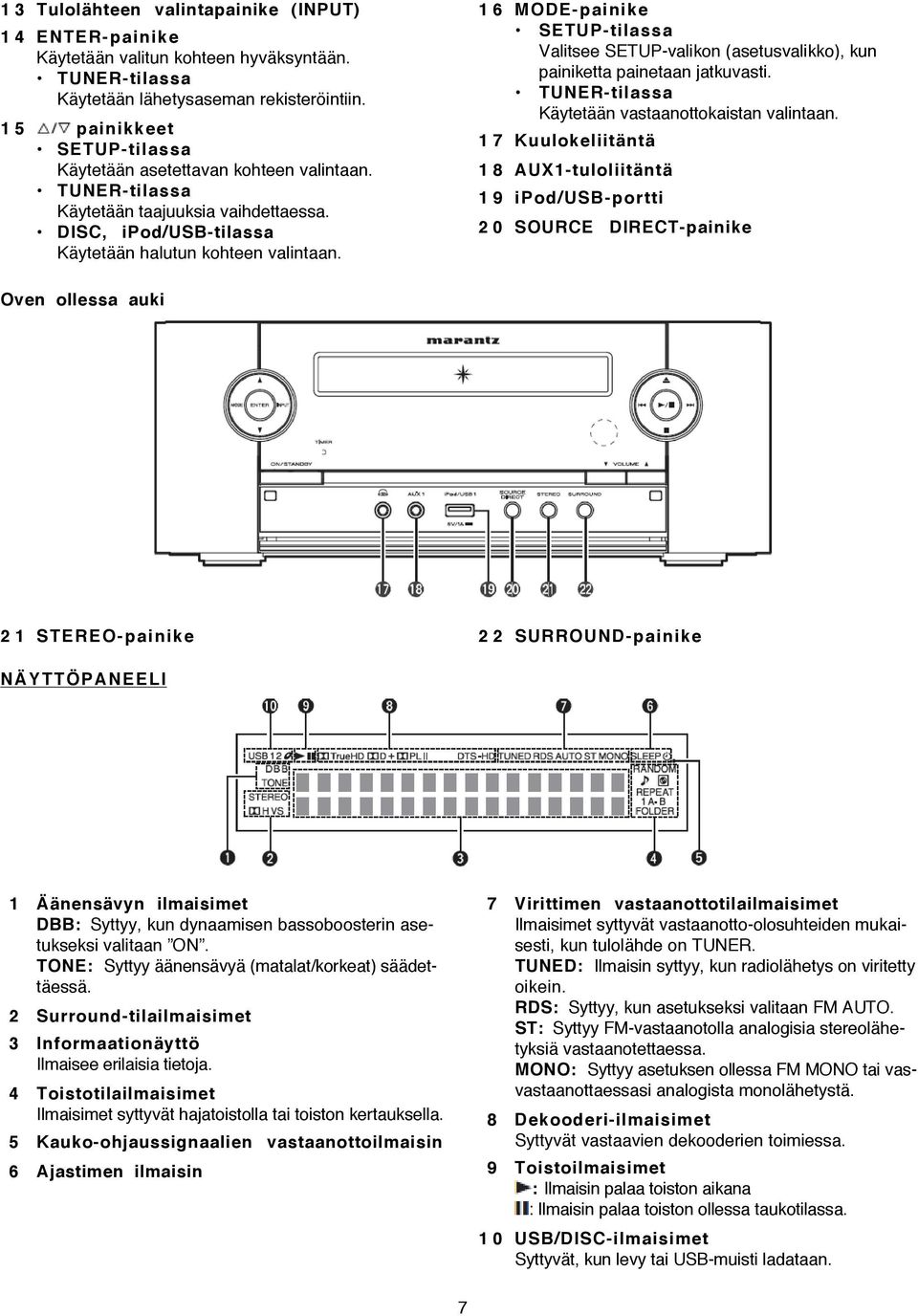 1 6 MODE- painike SETUP-tilassa Valitsee SETUP-valikon (asetusvalikko), kun painiketta painetaan jatkuvasti. TUNER-tilassa Käytetään vastaanottokaistan valintaan.